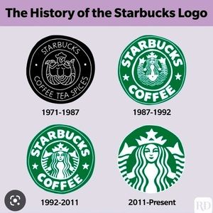 🥤🥤 STARBUCKS Items🥤🥤